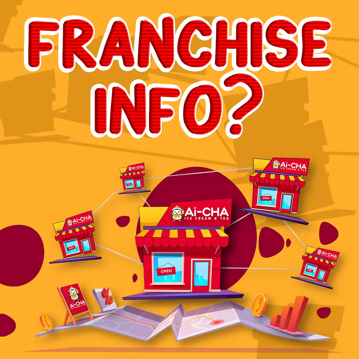 https://aichaeg.com/franchise